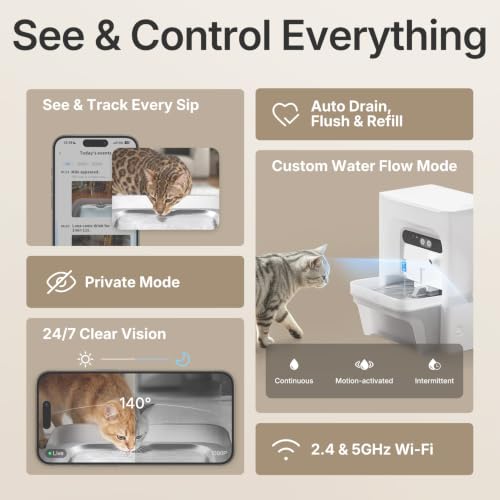 Eversweet Ultra Cat Water Fountain with AI Camera