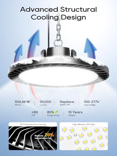 Super Bright UFO LED High Bay Light
