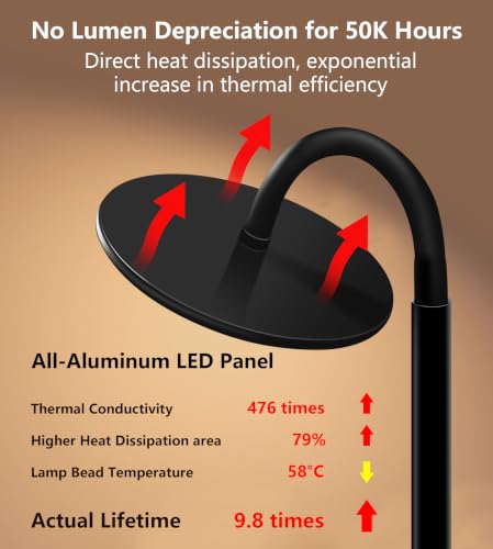 60W Torchiere Lamp (Remote & Touch Control)