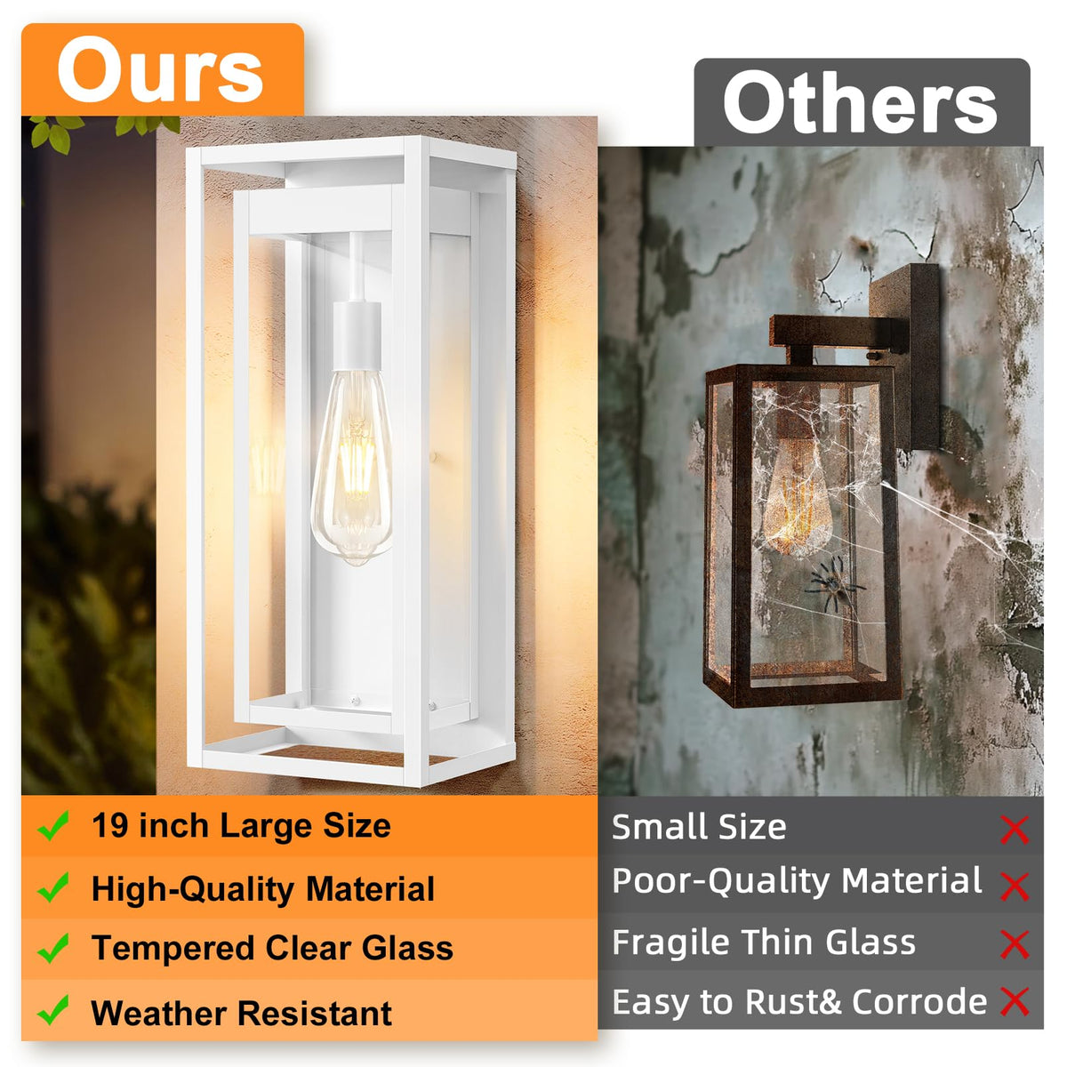 19 Inch White Outdoor Wall Light Fixtures (White / 19" (2-Pack))