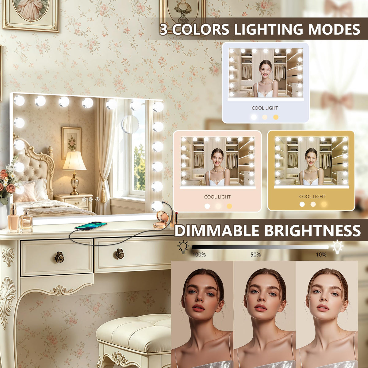 Hollywood Vanity Mirror with Lights (White / 28"L x 20"W)