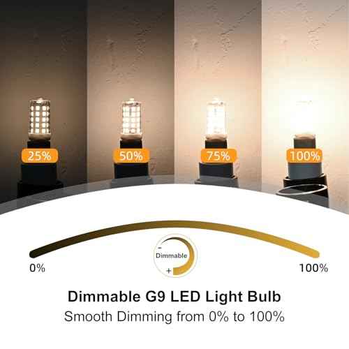 G9 LED Bulb Dimmable 4W 4000K Natural White 12 Pack