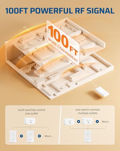 Remote Control Outlet Wireless Wall Mounted Light Switch