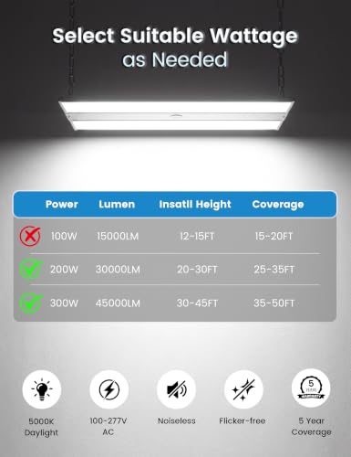 2FT High Bay LED Shop Lights 4Pack
