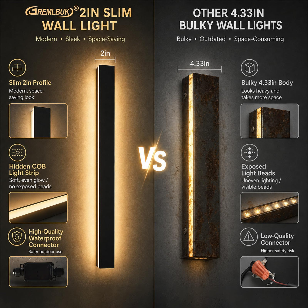 59 Inch Outdoor Wall Lights (3000K Warm Light / 1pack-59inch*2inch)