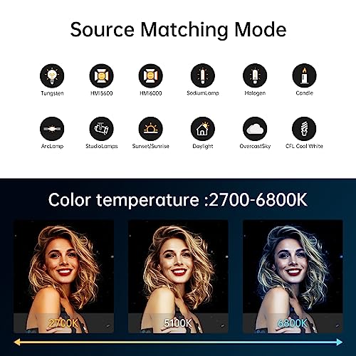 GVM LED Video Light Studio (200W)