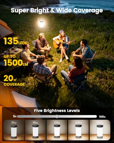 LED Rechargeable Camping Lantern (Black)