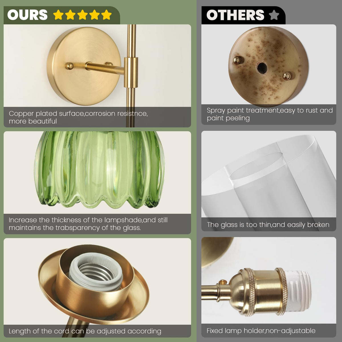 Vintage Battery Operated Wall Sconce Set of Two (Tulip Green-2pack)