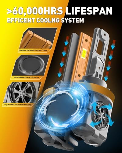 High Performance H11 H9 Light Bulbs for Off (M1 H11 H9)