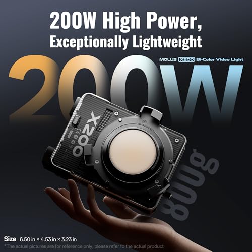 MOLUS X200 Bi (X200 Bi-Color COMBO)