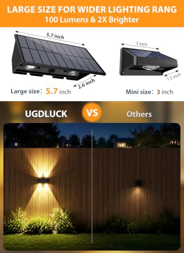 Solar Fence Lights