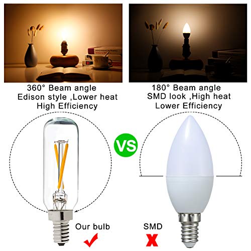 T6 E12 led Bulb Dimmable (Warm White 2700k 2w)