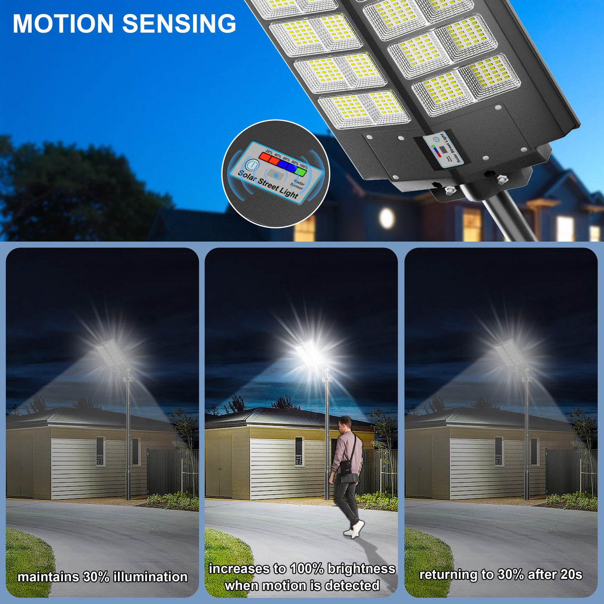 Solar Parking Lot Lights (9000)