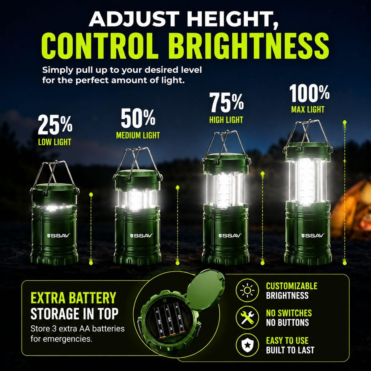 2 Pack Green LED Lanterns (2 Pack Forest Green)