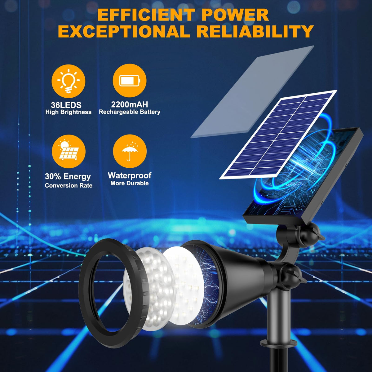 Solar Lights Outdoor Waterproof Spot Lights (Multicolor / 2 Pack)