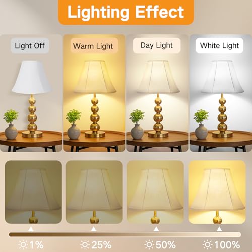 Lamp Shades Set of 2 for Table Lamps (White)