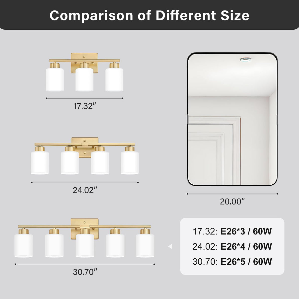Gold Bathroom Light Fixtures Vanity Lights Over Mirror (Gold / 17.30 inch)