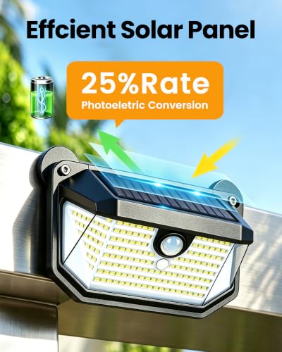 Magnetic Solar Lights Outdoor (Magnetic Mount / 2Pack)