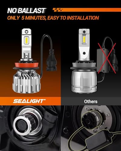 H11 Bulbs, 70,000LM Super Bright 6500K Cool White H11/H9 Bulbs, 70000Hours Lifespan, H8/H9 Fog Bulbs with 15000RPM Cooling Fan, Pack of 2 (Cool White / H11/H9)