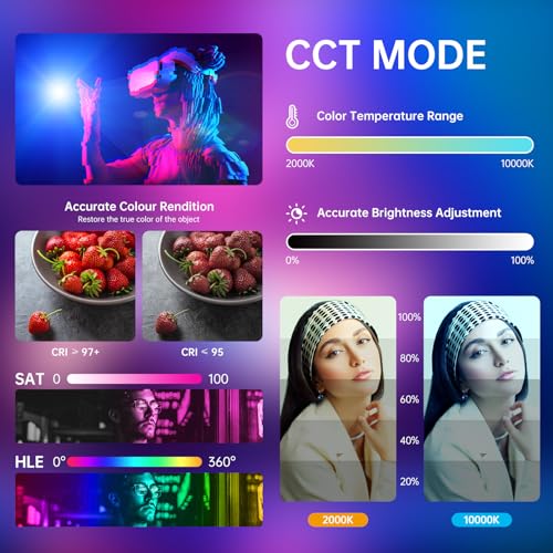 GVM 300W Photo Lighting RGB Video Light with Bowens Holder Lantern Softbox and Stand CRI 97+ CCT 2000K~10000K 6 Lighting Scenarios Application Program Controlled Studio Photo Lights (studio lights)