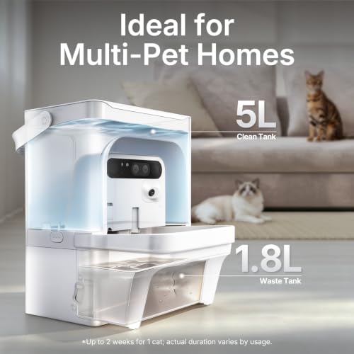 Eversweet Ultra Cat Water Fountain with AI Camera