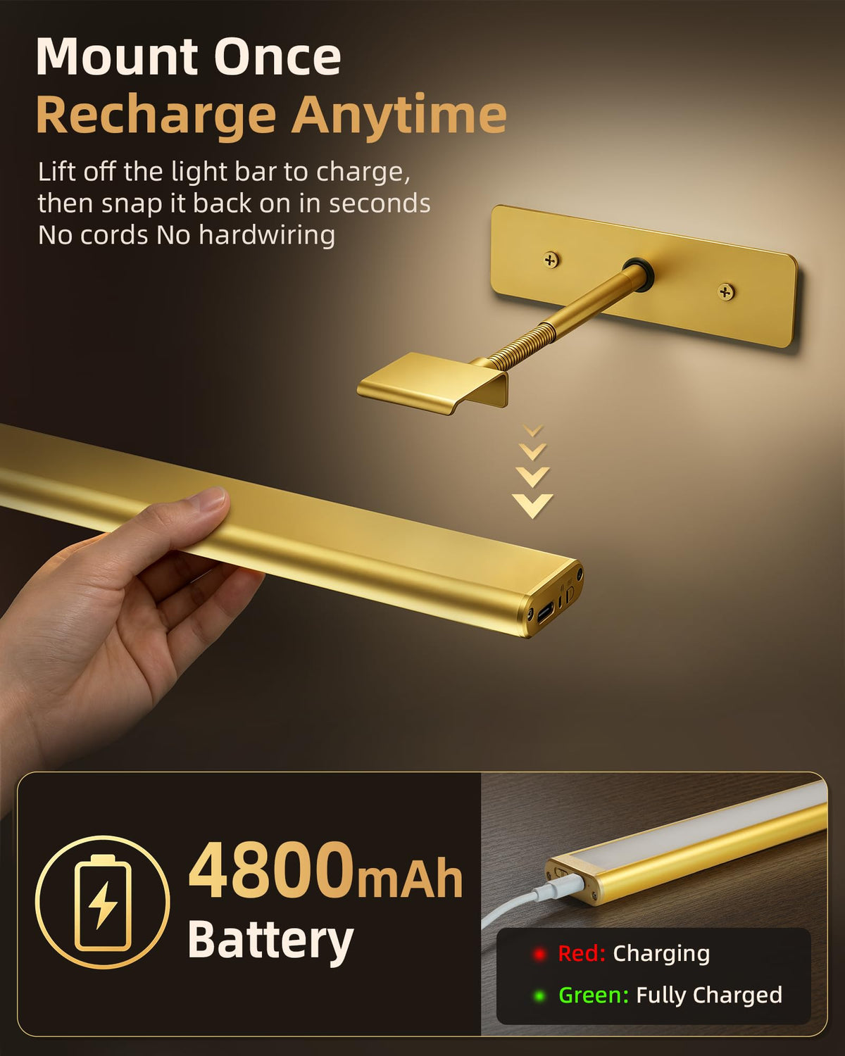 Picture Light for Wall (Gold / 16inch)