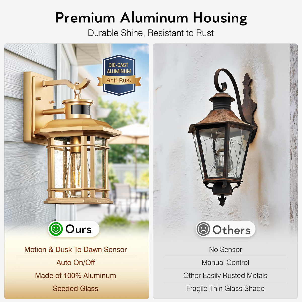 Motion Sensor Porch Light (Gold / 12.4 in Motion Sensor 1 Pack)
