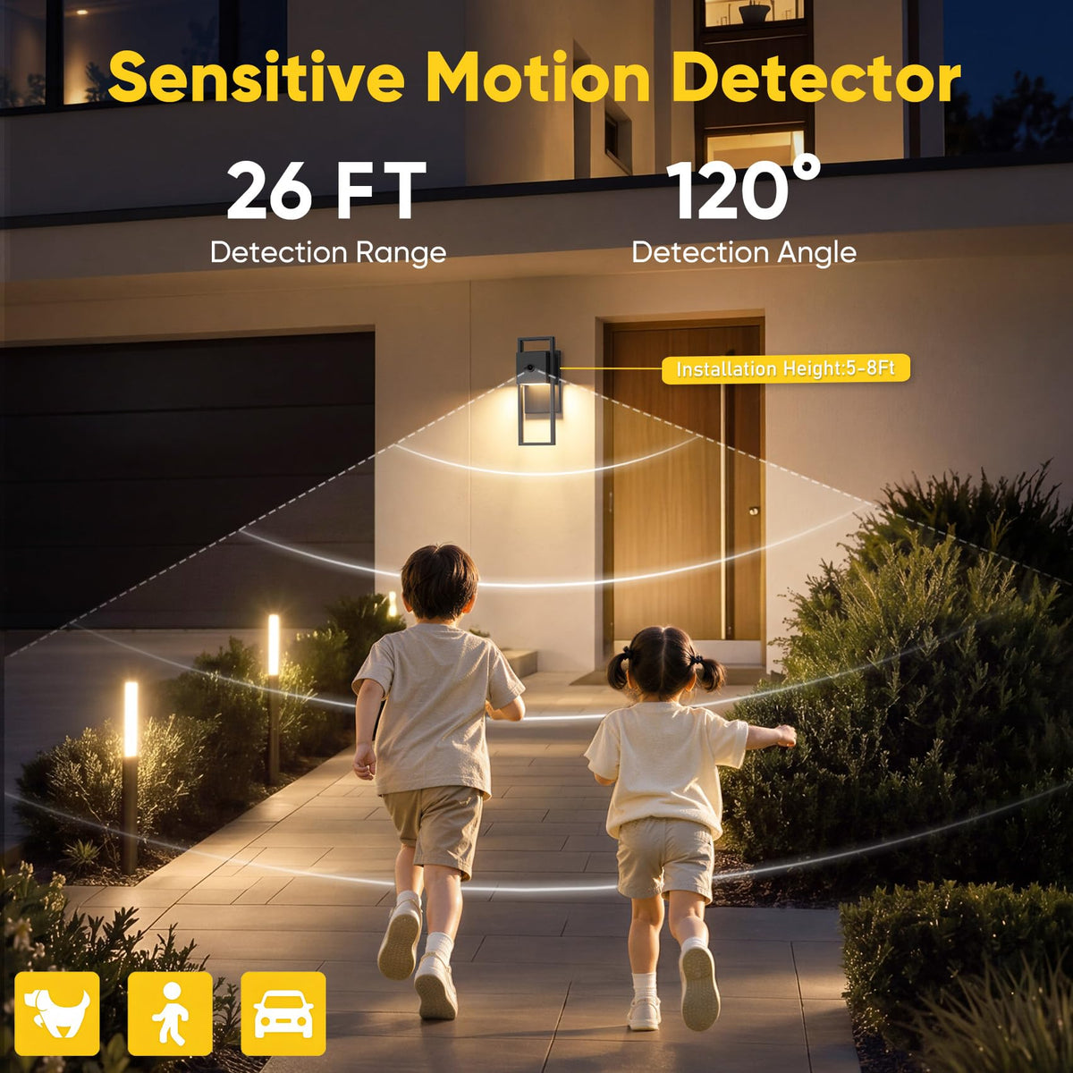 2 PackMotionSensorOutdoorWallLights (Motion Sensor)