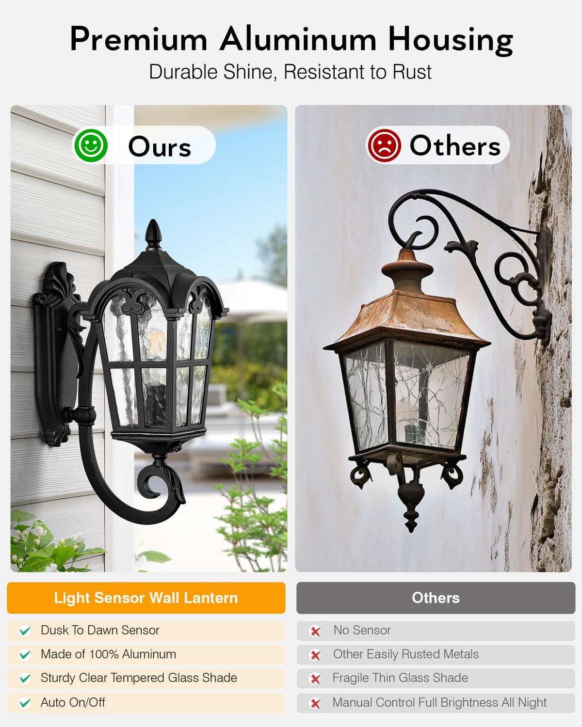 Dusk to Dawn Outdoor Light Fixtures Wall Mount (Black / Up 2-pack)