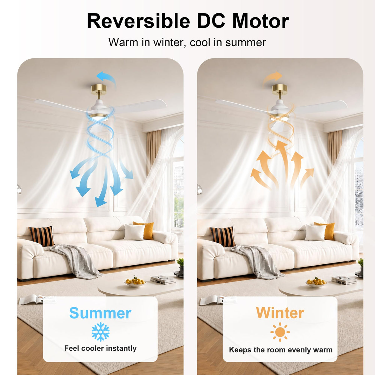 52 Inch Ceiling Fan with Lights (white & gold / 52 Inch)