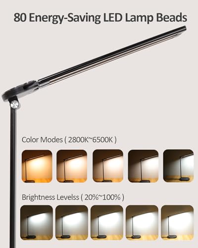 LED Desk Lamps for Home Office