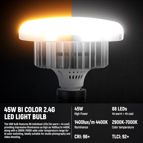 Softbox Lighting Kit