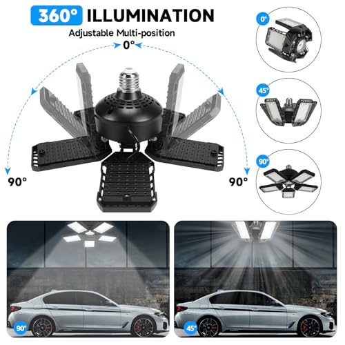 LED Garage Lights 2 Pack (5+1 Panels)