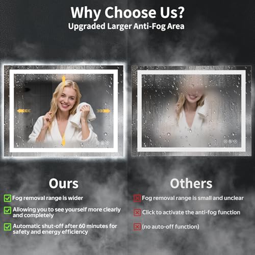 40"x30" LED Bathroom Mirror with Lights (Frontlit & Backlit / 40"L x 30"W)