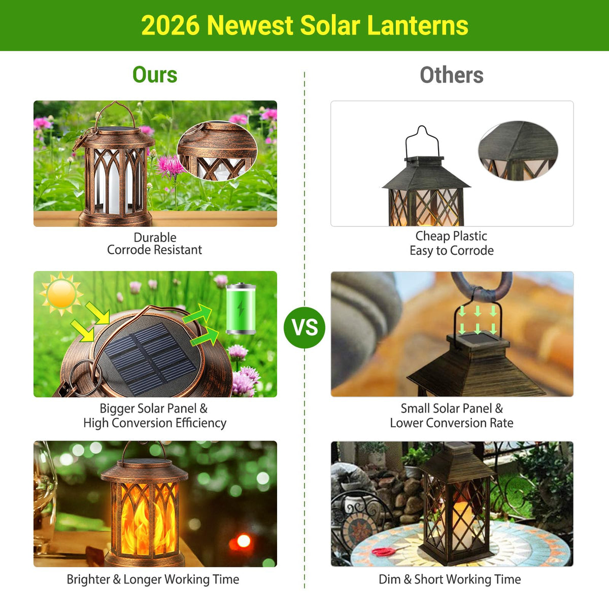 6 Pack Solar Lantern Outdoor Lights (Copper / 6 Pack)