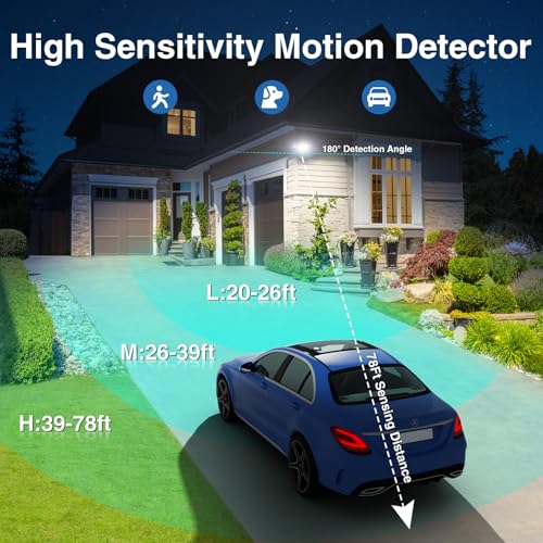 150W Motion Sensor Lights Outdoor for Outside (White)