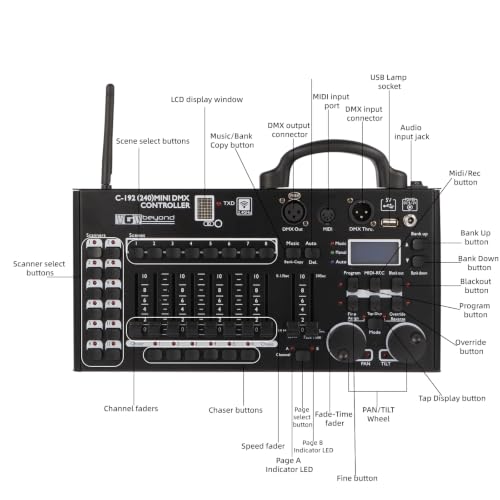 Wireless DMX Controller (192 channel DMX-192)