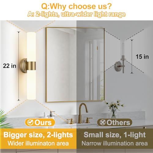 Wall Sconces Set of Two (Brass & Milky White Glass / Hardwired-22 Inch-2PC)