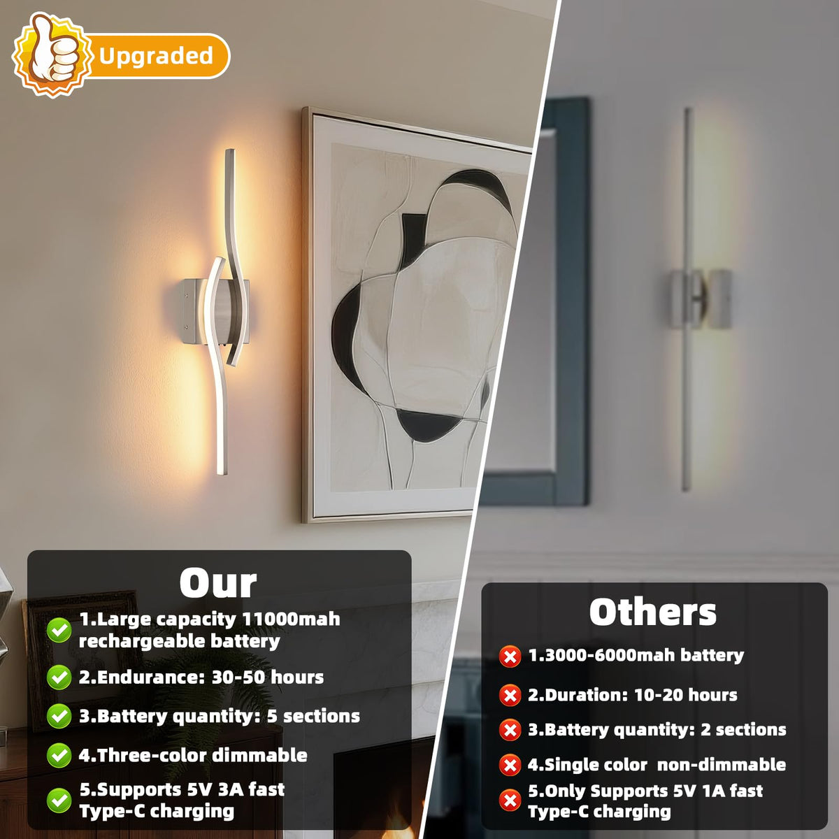 Battery Operated Wall Sconce (Brushed Nickel / 23.6 inch)