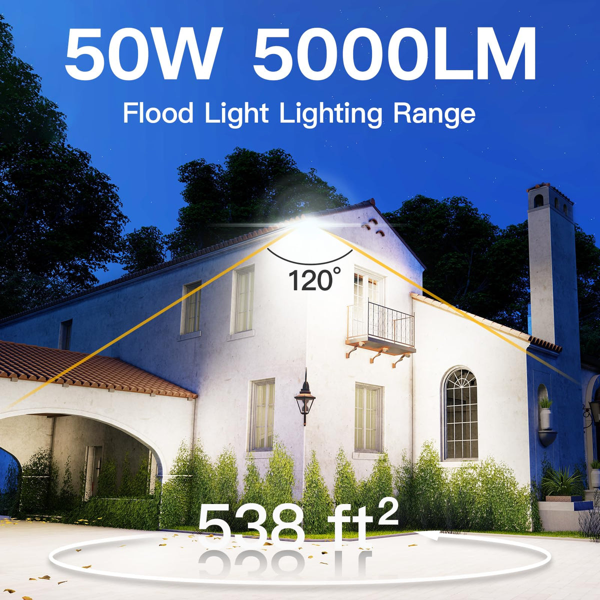 2 Pack LED Flood Lights Outdoor (2 Pack-50W / 50W)