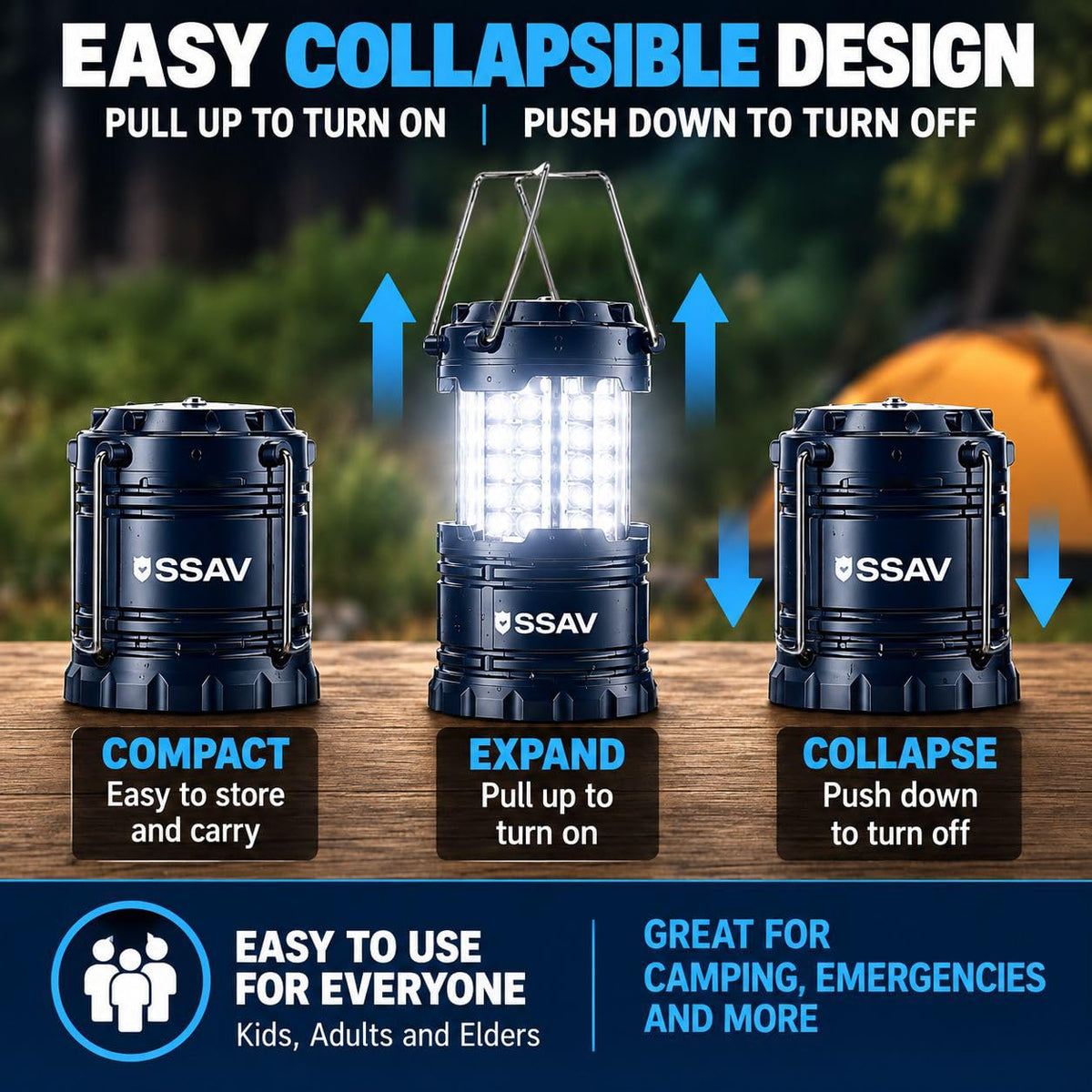 2 Pack Blue LED Lanterns (2 Pack Navy Blue)