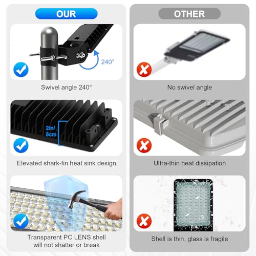 100W LED Parking Lot Light (100W-STL)