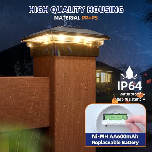 Solar Post Cap Lights (Black)