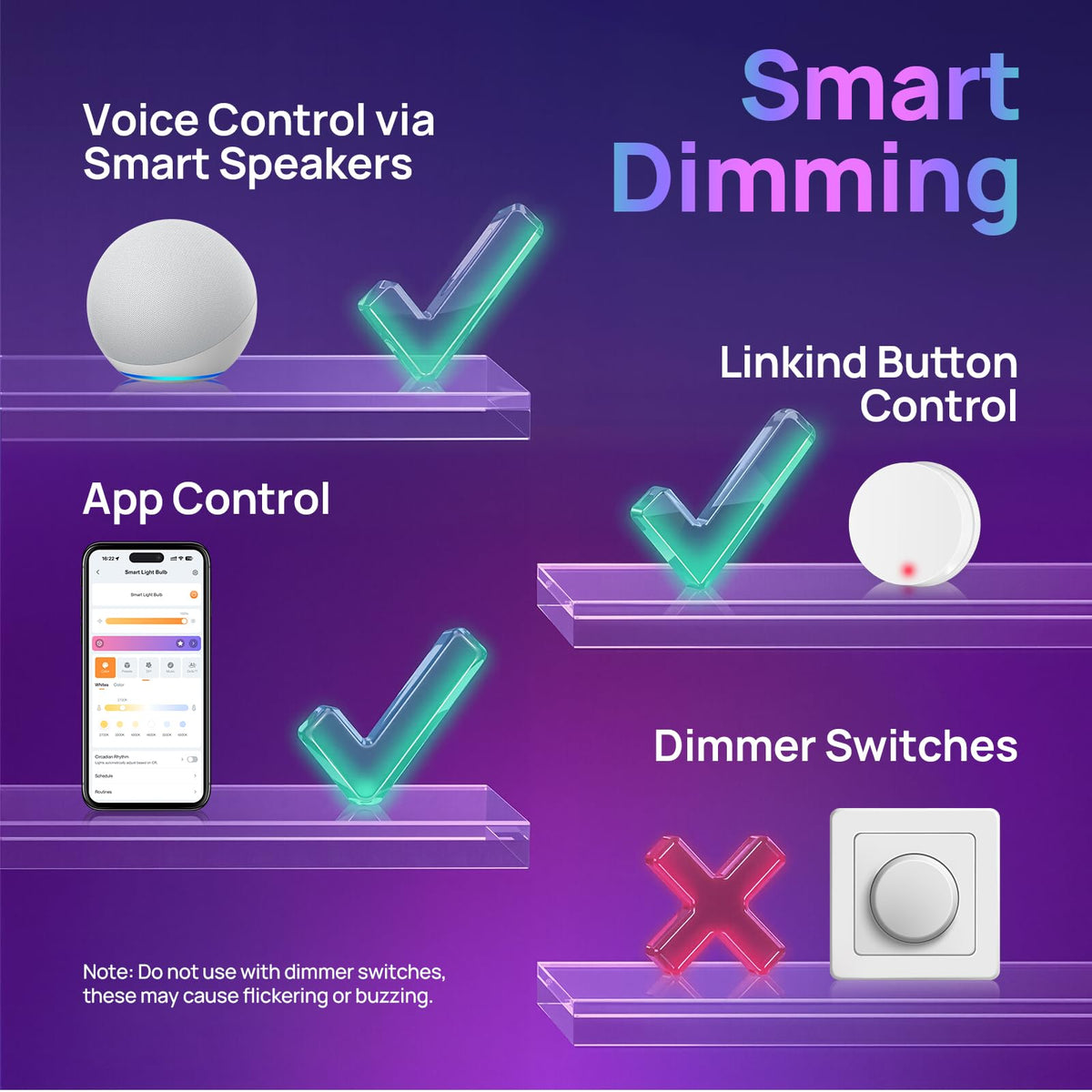 Matter BR30 Smart Light Bulbs (Single-zone / 650lm-4pk)