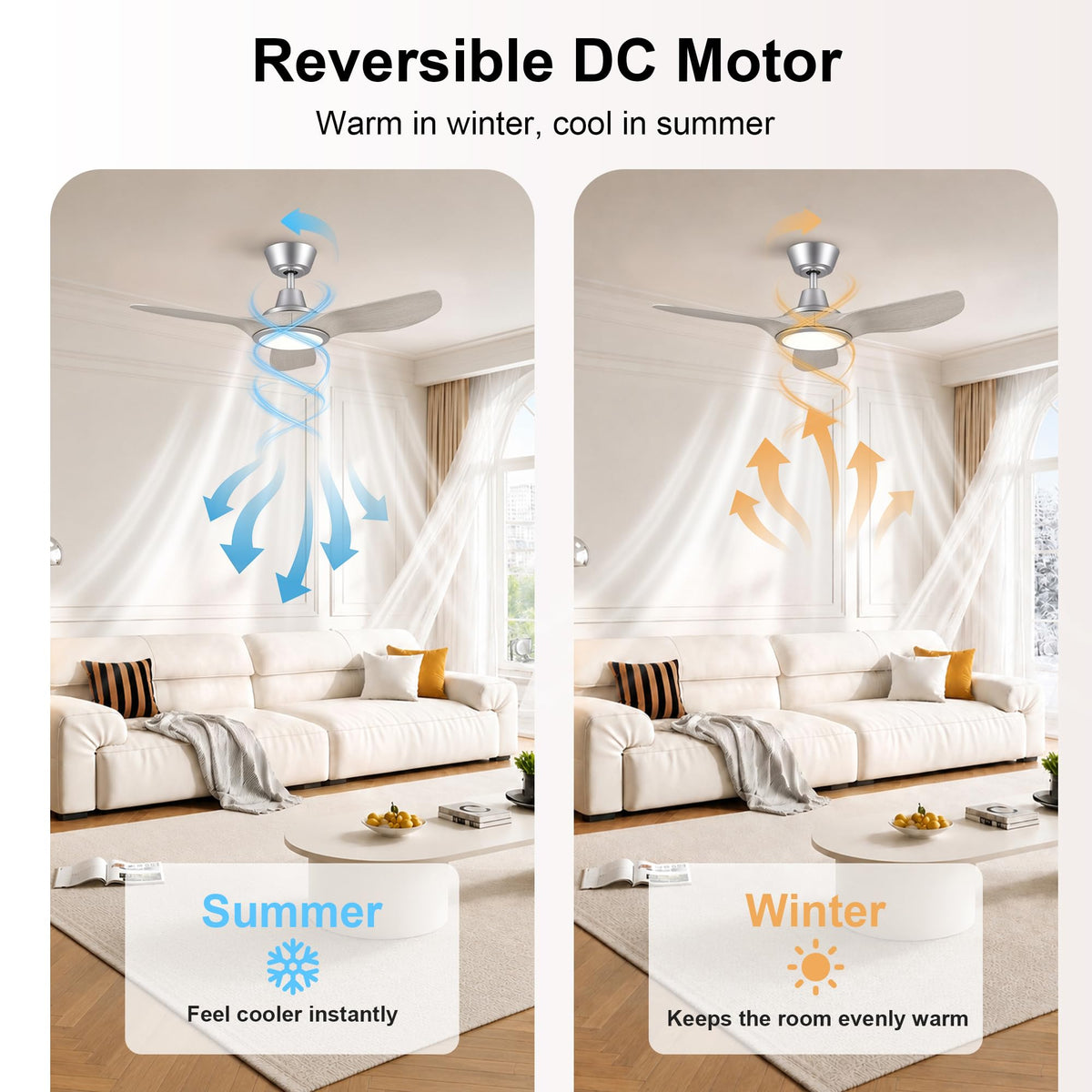 36" Small Ceiling Fan with Light (Brushed Nickel / 36 Inch)