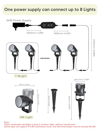 Landscape Lighting (Black / 8 Pack)