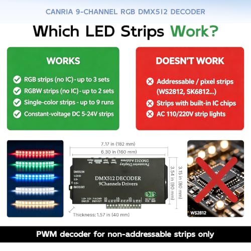 9 Channel PWM DMX512 Decoder (9-Channel DMX512 Decoder)