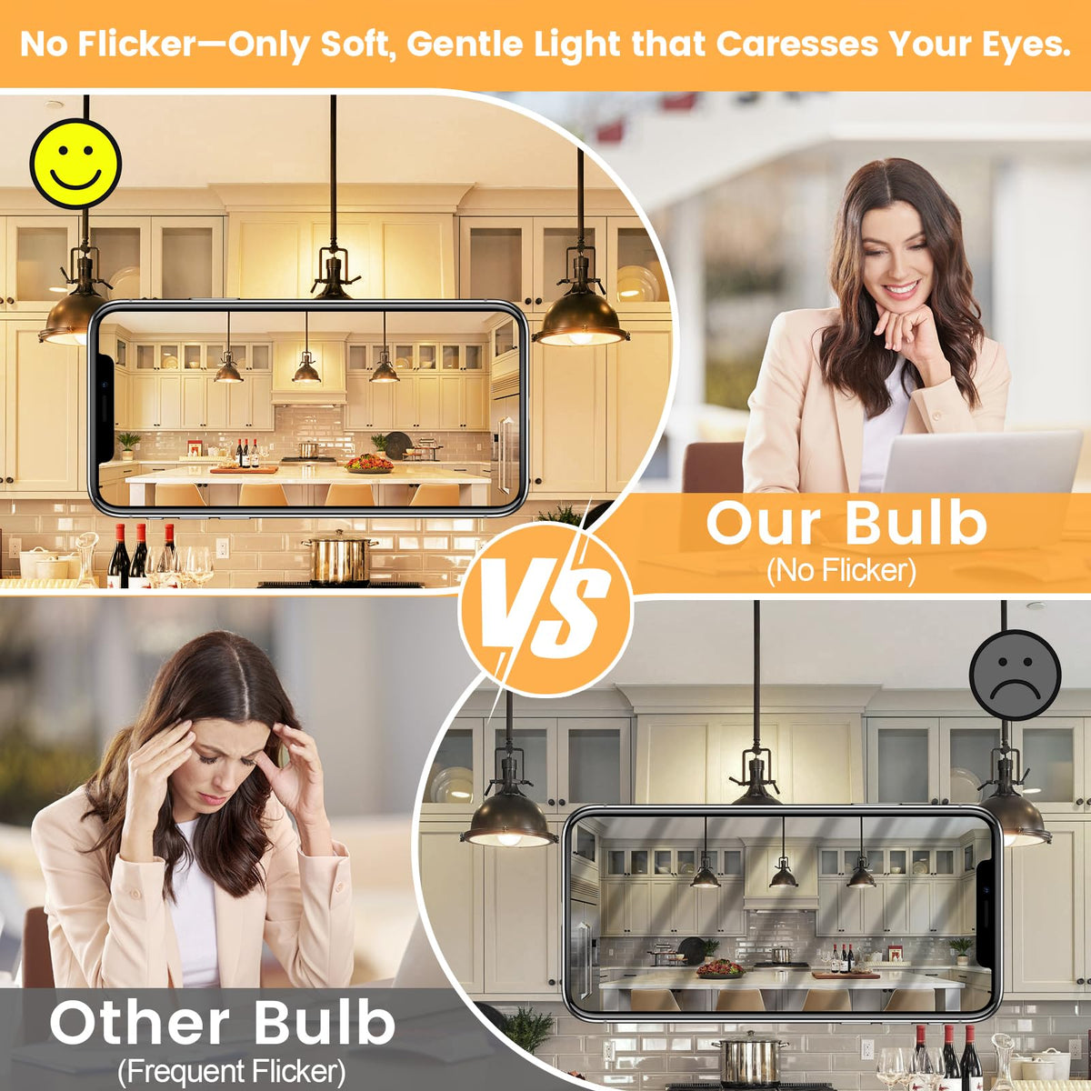 A19 LED Light Bulbs Dimmable (2700k Warm White)