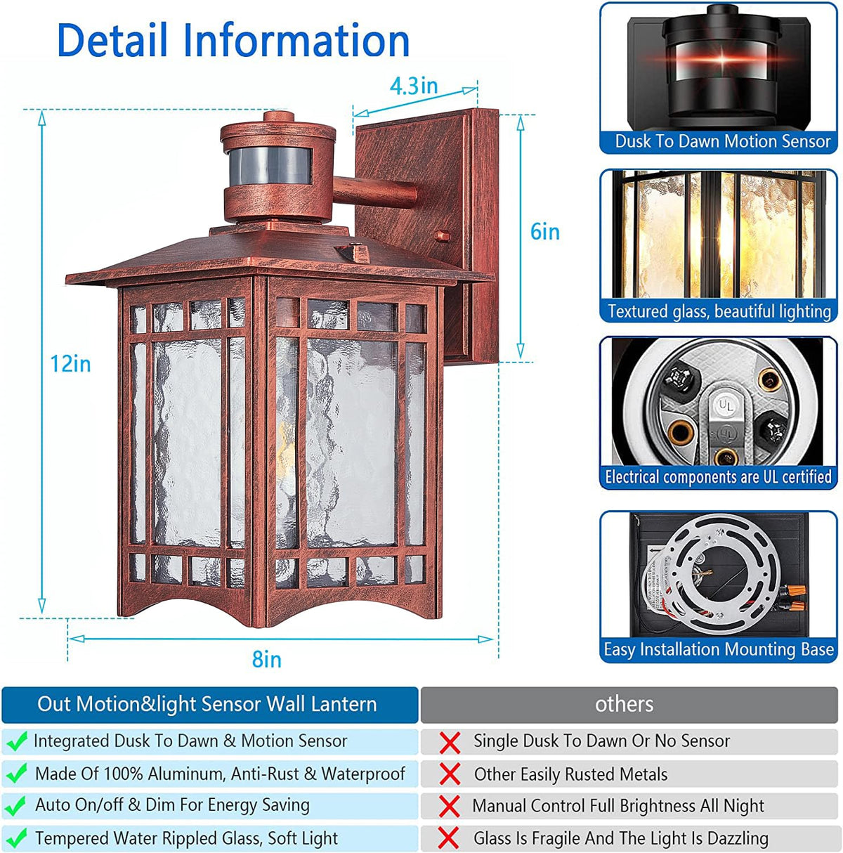 Dusk to Dawn Motion Sensor Outdoor Lights (Red)