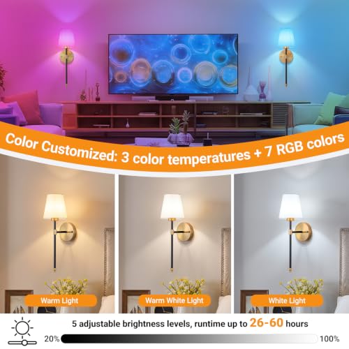 Battery Operated Wall Sconce (Gold Black-20inch)